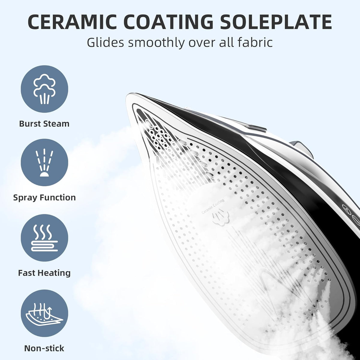 Steam Iron for Clothes Rapid Heating, 1700W Iron with Non-Stick Ceramic Soleplate, 3-Way Auto-Off