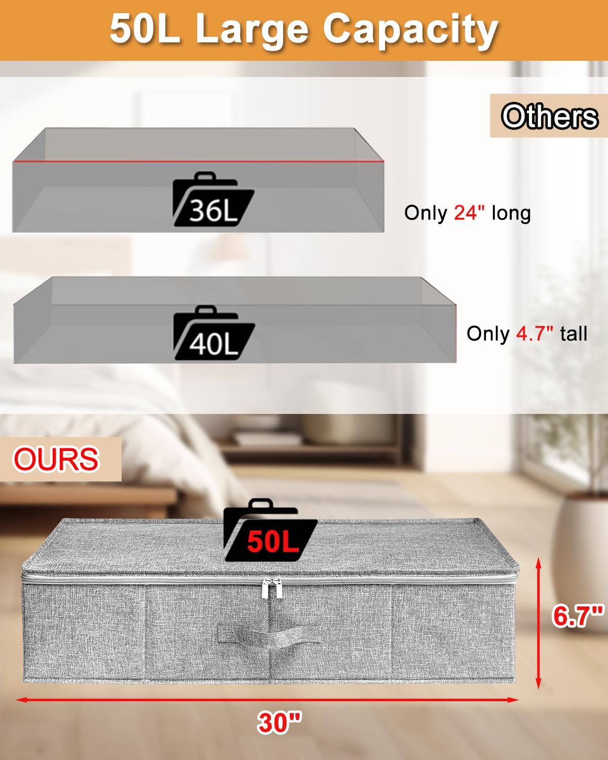 punemi Under Bed Storage, 3 Pack Underbed Storage Container Bags With Lid, Foldable Sturdy Clothes
