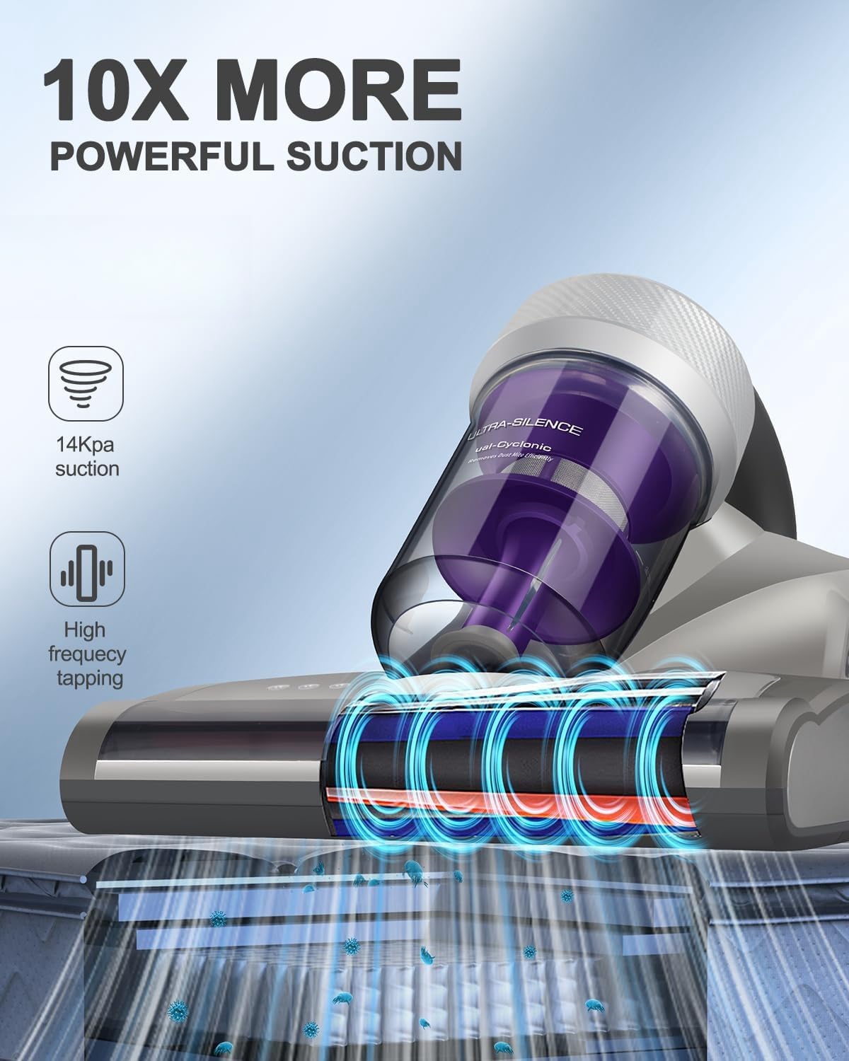Jimmy Mattress Vacuum Cleaner, Anti-allergen Bed Vacuum Cleaner with UV-C Light & High Heating