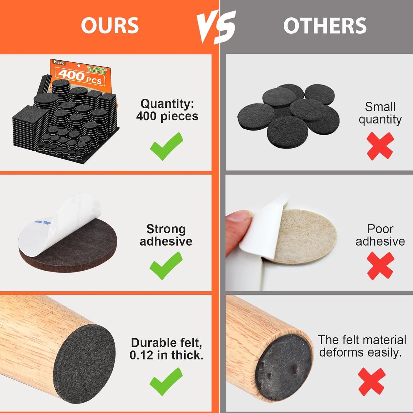 Felt Furniture Pads 400 Pieces, Furniture Pads for Hardwood Floors, Floor Protectors for Furniture