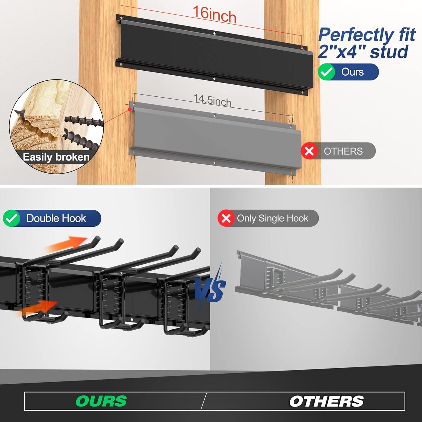 Storaboks Heavy Duty Garage Storage Rack System, Wall Mounted Tool Organizer with 8 Double Hooks, 3