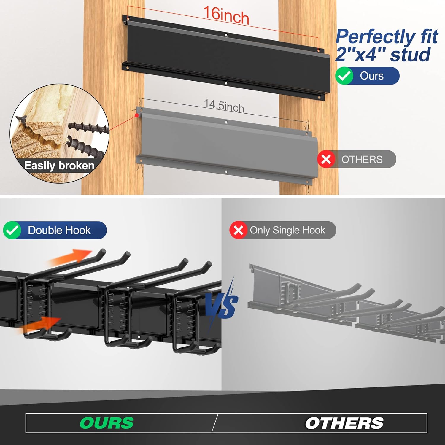 Garage Tool Storage Rack, Heavy Duty Garage Storage Organizer Rack System Wall Mounted Tool with 6