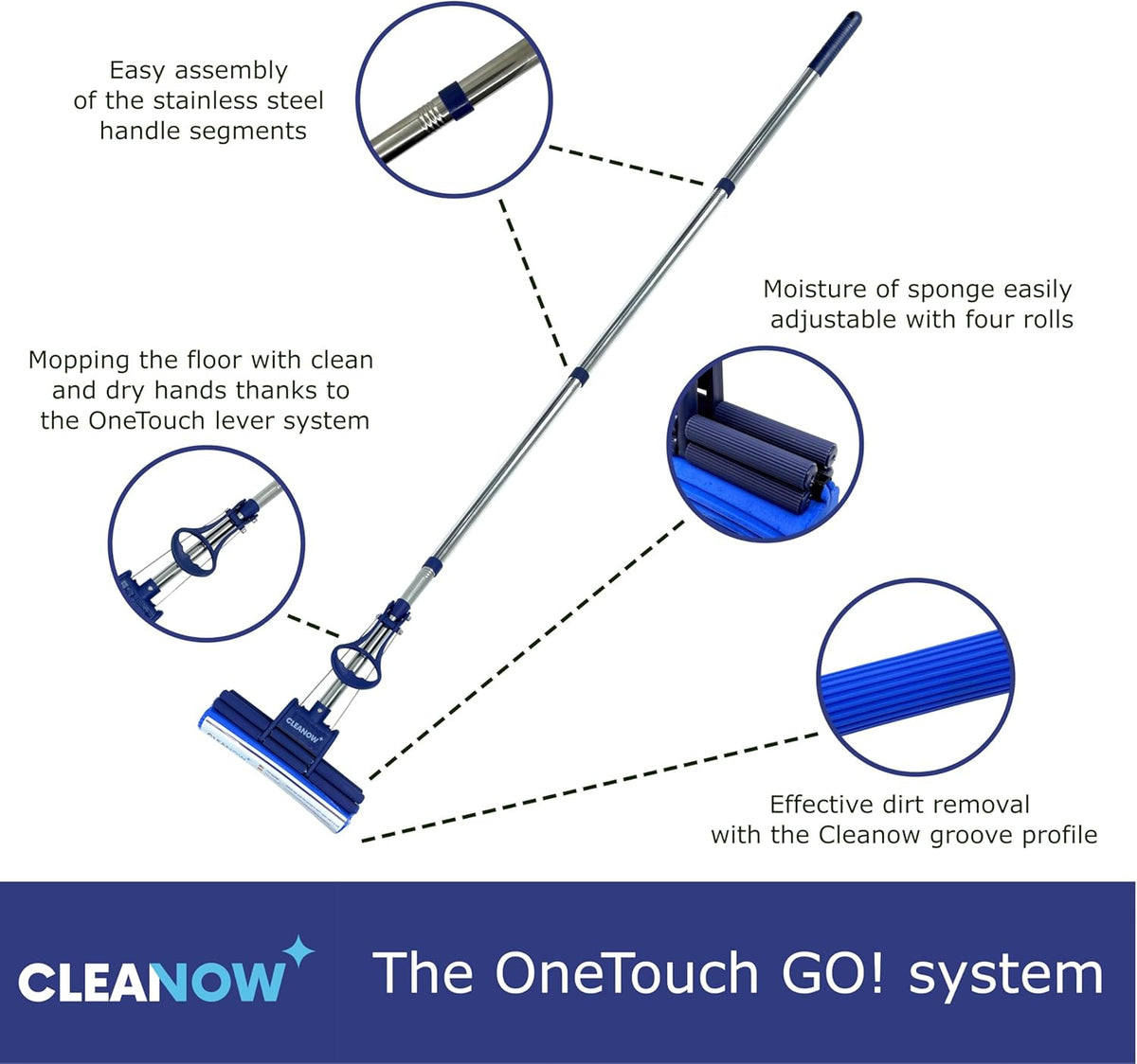 OneTouch GO! Floor Cleaner, Wring Mop, Cleaning Tool with Wringing Function - Sponge mop for