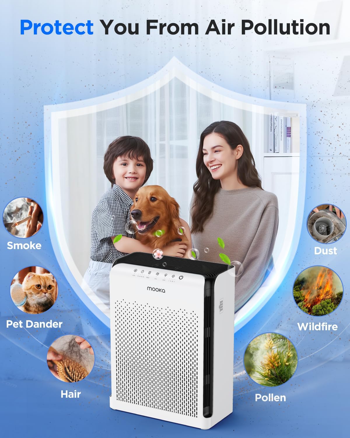 Air Purifiers for Home Large Room up to 2200ft², MOOKA Air Purifier for Home Pets Bedroom with ECO