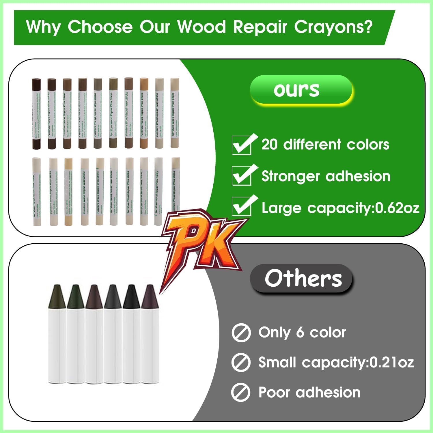 Furniture Markers Touch Up, 20 Colors Wood Filler Sticks, Wood Wax Crayons for Repairing Scratches
