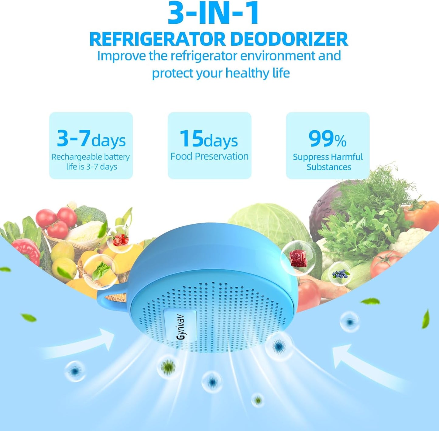 Fridge Deodorizer, Mini USB Odor Eliminator, Refrigerator Deodorizer, Suitable for Refrigerator