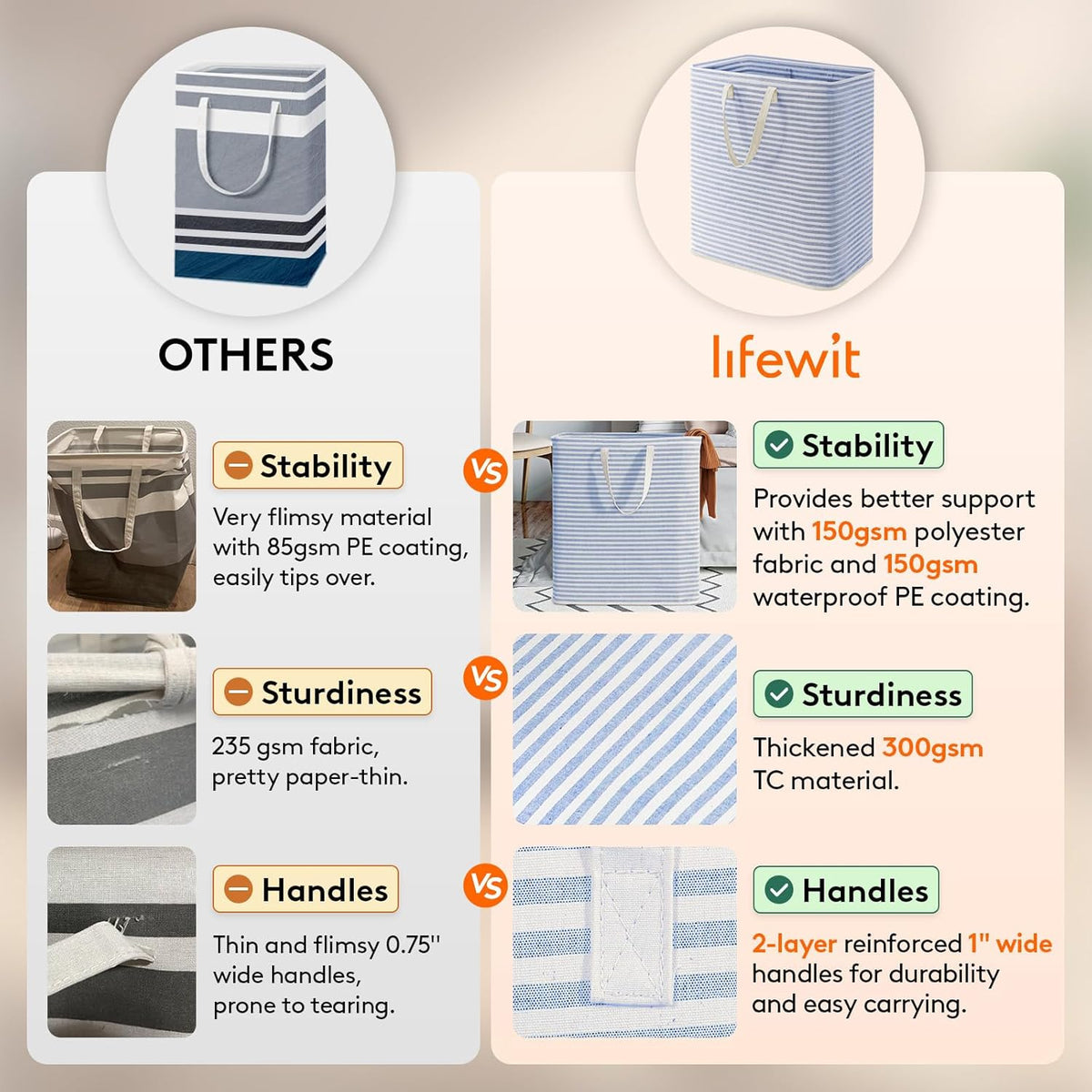 Lifewit Laundry Hamper Large Collapsible Laundry Basket, Freestanding Waterproof Clothes Hamper
