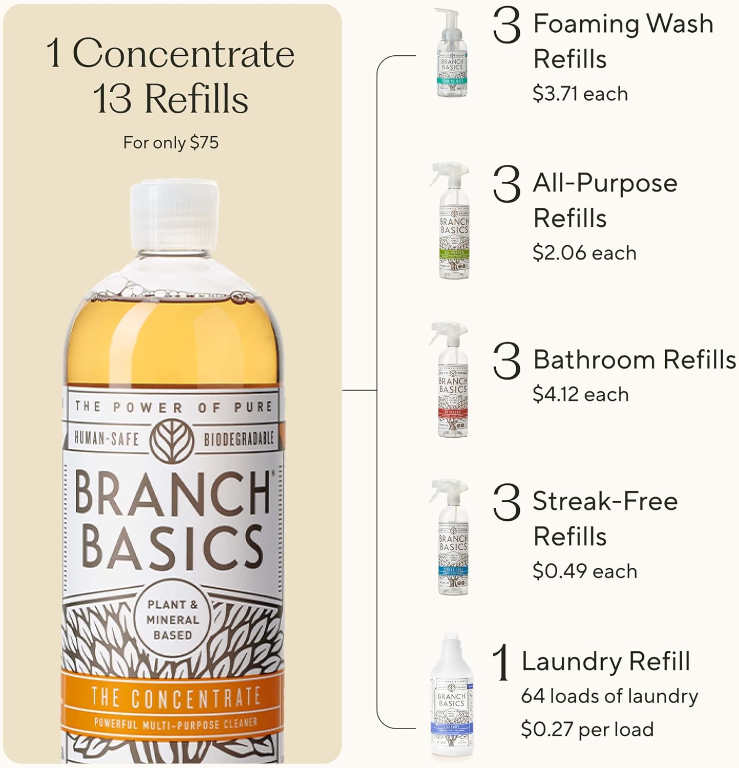 Branch Basics Concentrate + Oxygen Boost REFILL: Stain Remover and All Purpose Cleaner Duo |