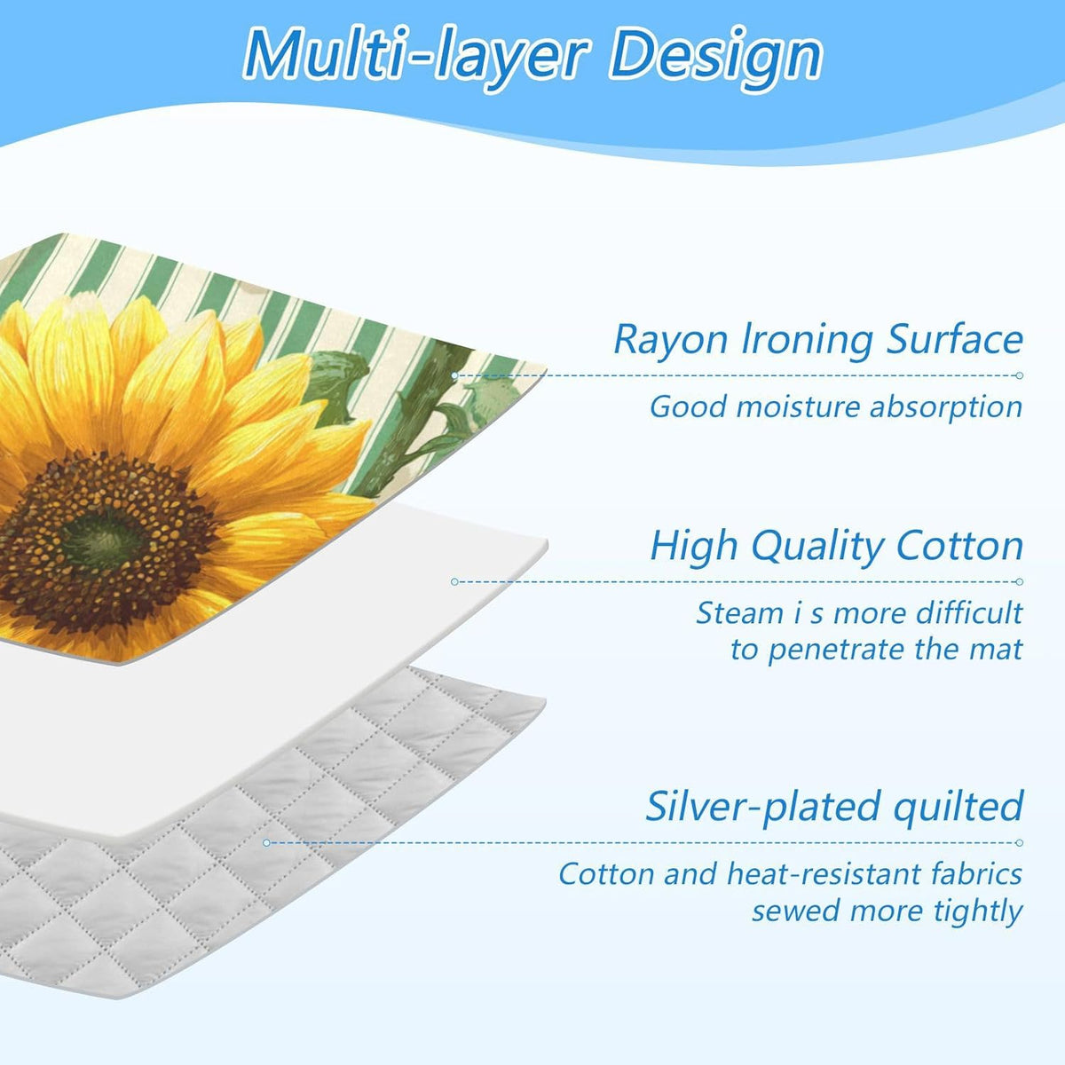 Green Striped Sunflowers and Bees Ironing Mat for Table top Portable Ironing Pad Blanket for Washer