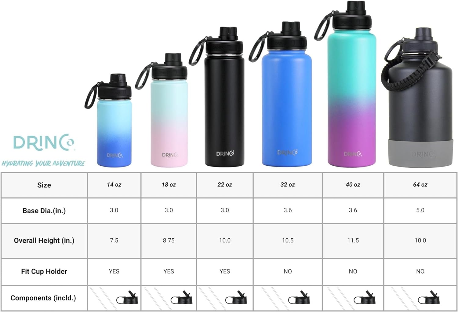 DRINCO Stainless Steel Water Bottle Spout Lid Vacuum Insulated Double Wall Water Bottle Wide Mouth