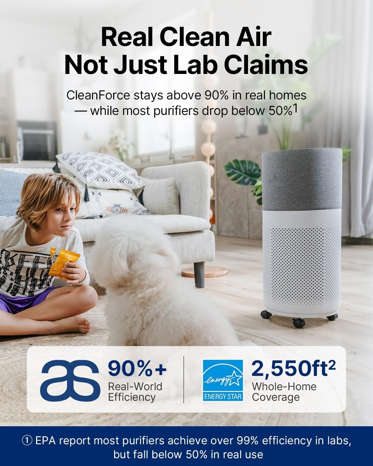 CleanForce Air Purifier for Home Large Room up to 2550 ft², Swiss Sanitized HEPA & Carbon Filter