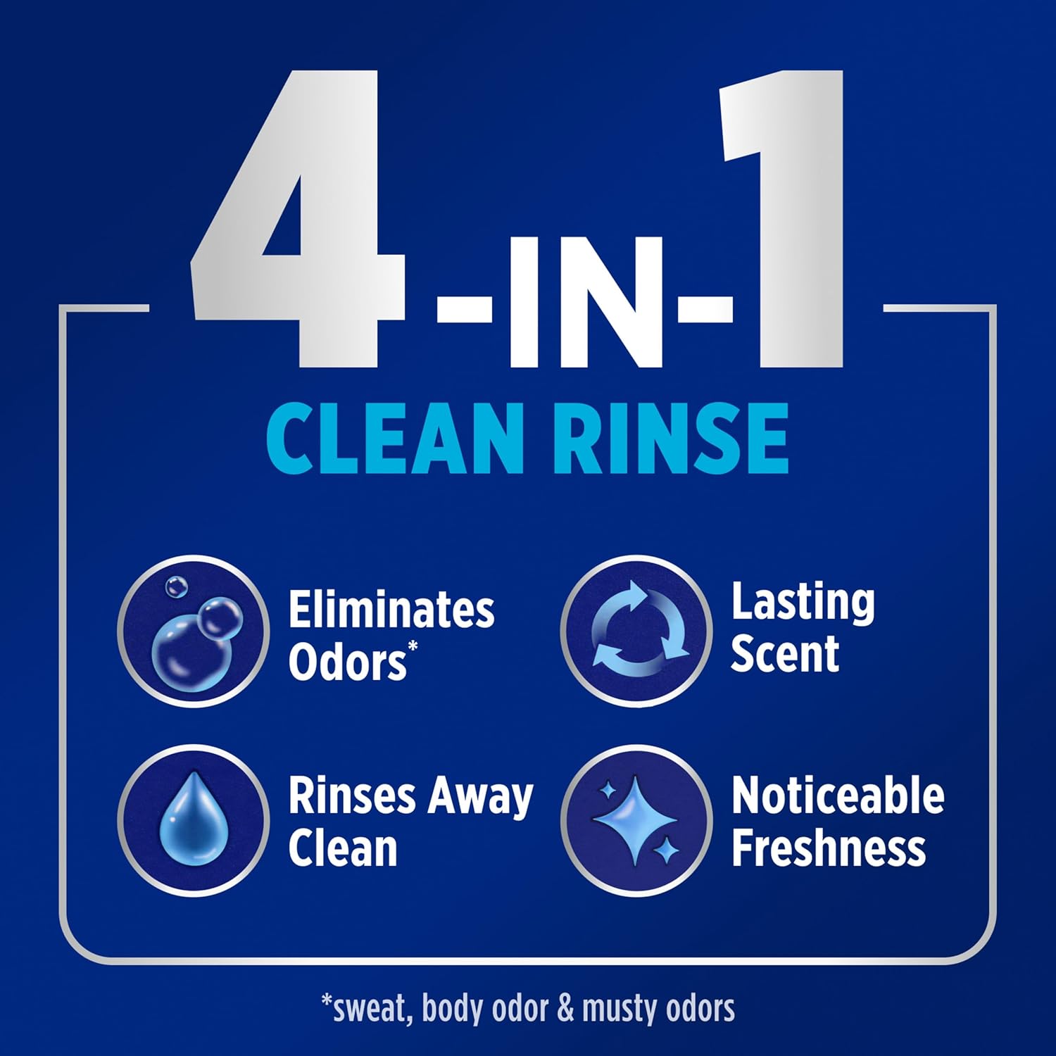 OxiClean Odor Blasters Fabric Rinse, 4-in-1 Clean Rinse Formula, Laundry Additive and Odor