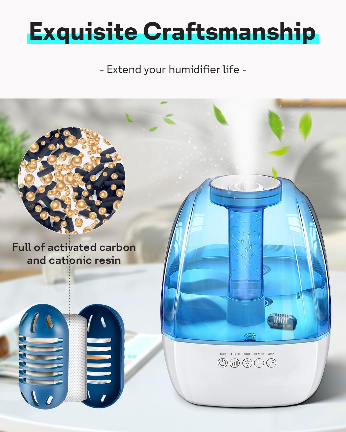 Leemone Demineralization Cartridge Compatible with HoMedics Ultrasonic Humidifiers, 20 Pack
