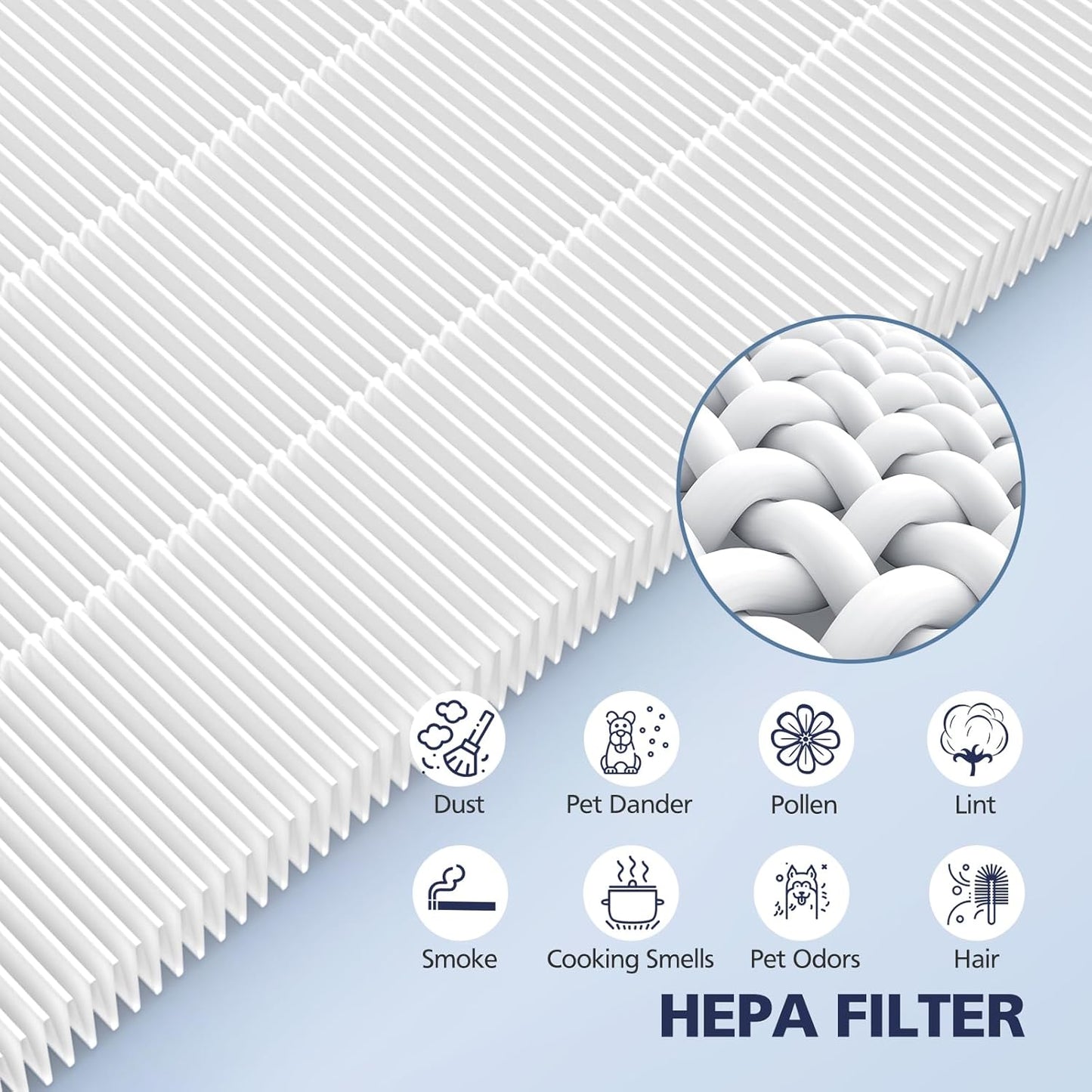 HSP001 Replacement Filter Compatible with HATHASPACE HSP001 Smart Air Purifiers, 4 Stages