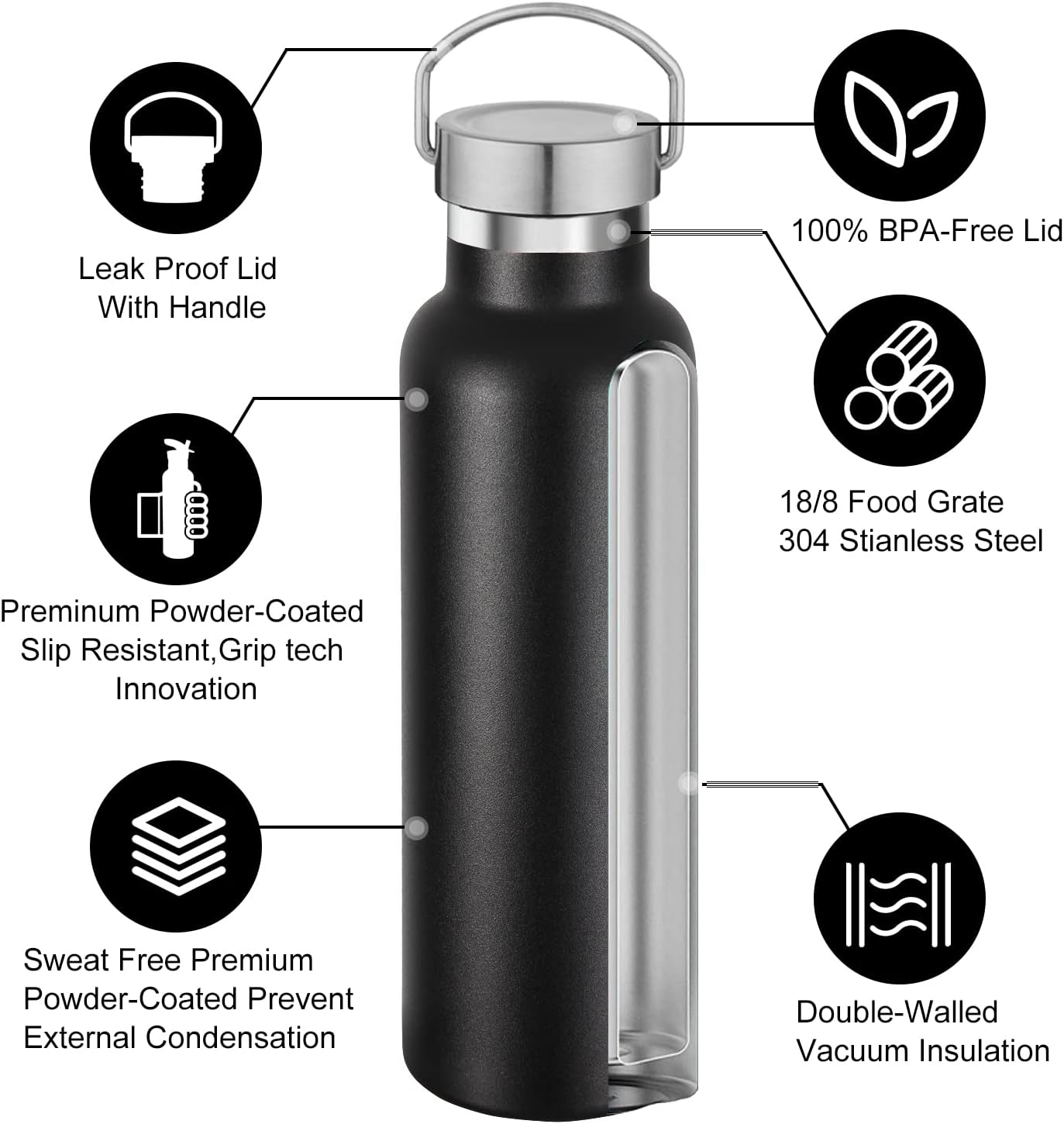 Neihepal 20 oz Insulated Water Bottles Bulk 8 Pack,Stainless Steel Double Wall Sport Bottle with
