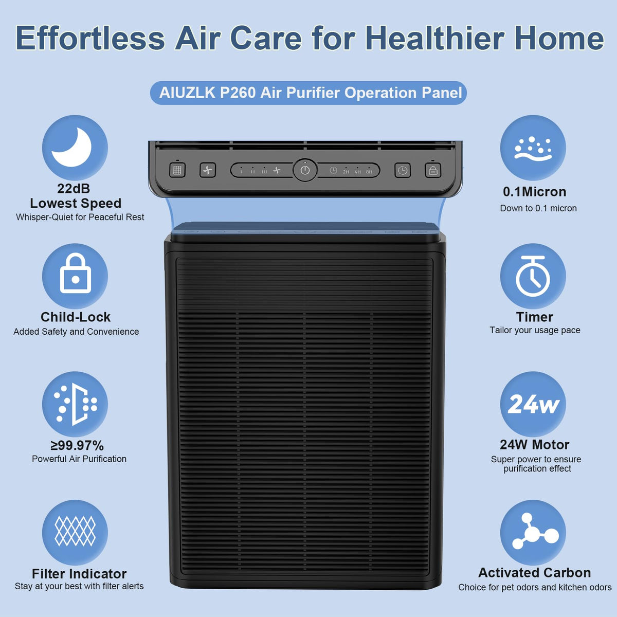 Air Purifiers for Home Large Room Up to 2000 Ft² with Washable Filters, AIUZLK H13 HEPA