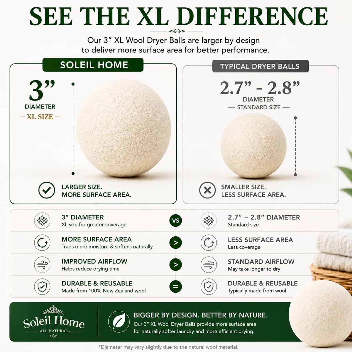 Wool Dryer Balls XL 6-Pack – 100% New Zealand Wool Laundry Balls – Natural Fabric Softener
