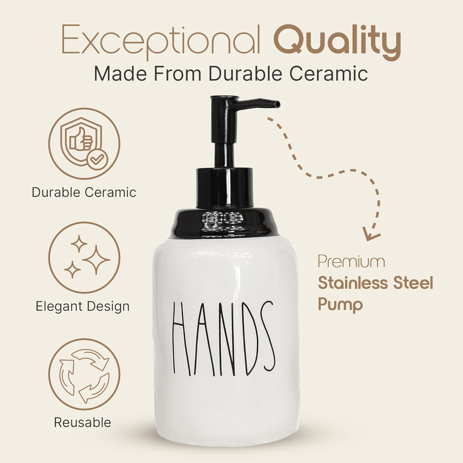 Modern Farmhouse Ceramic Dishes and Hands Soap Dispenser Set for Kitchen | Stainless Steel Pumps |