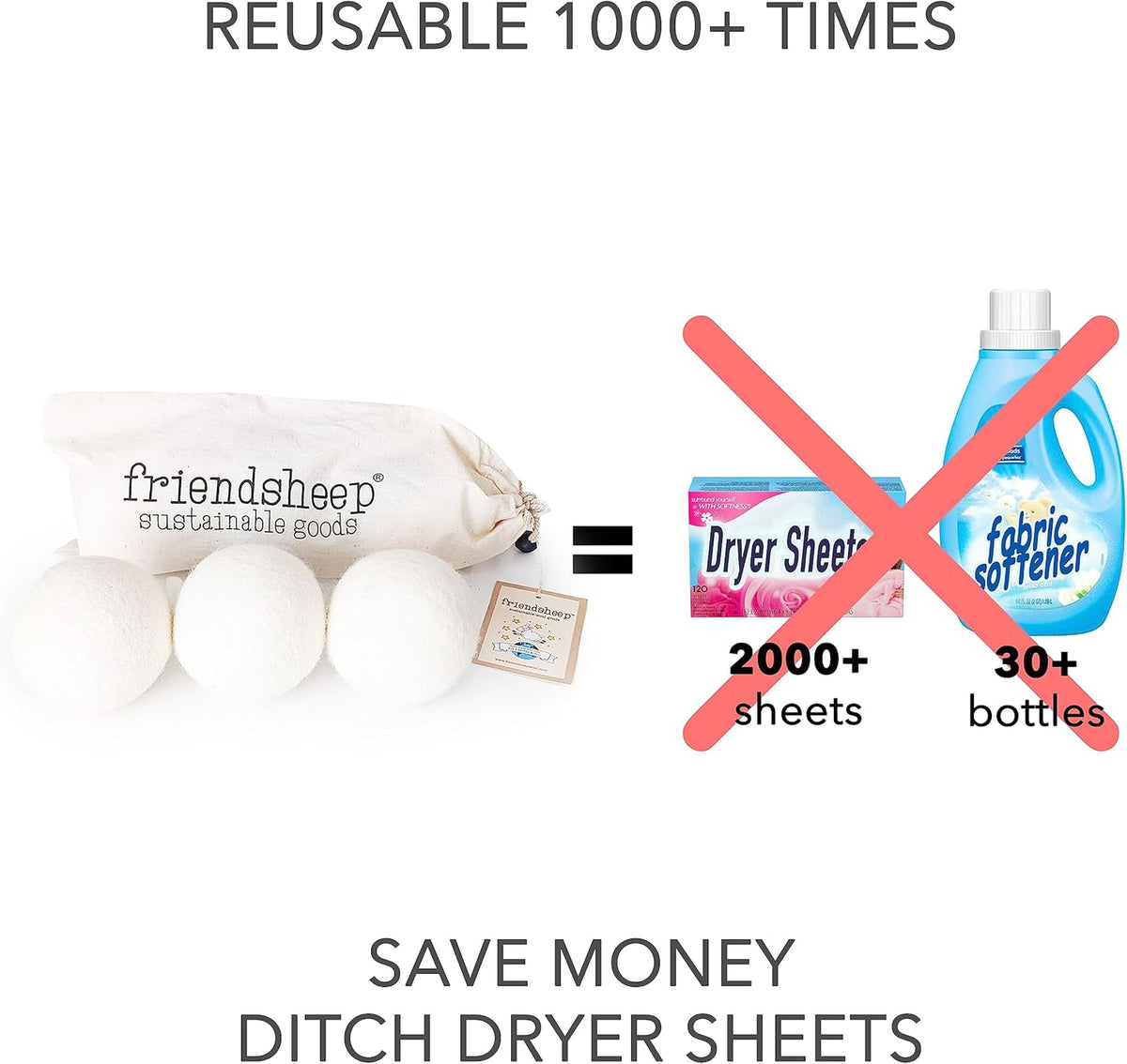 Friendsheep Wool Dryer Balls, Organic Reusable Fabric Softener Alternative for Laundry, Handmade