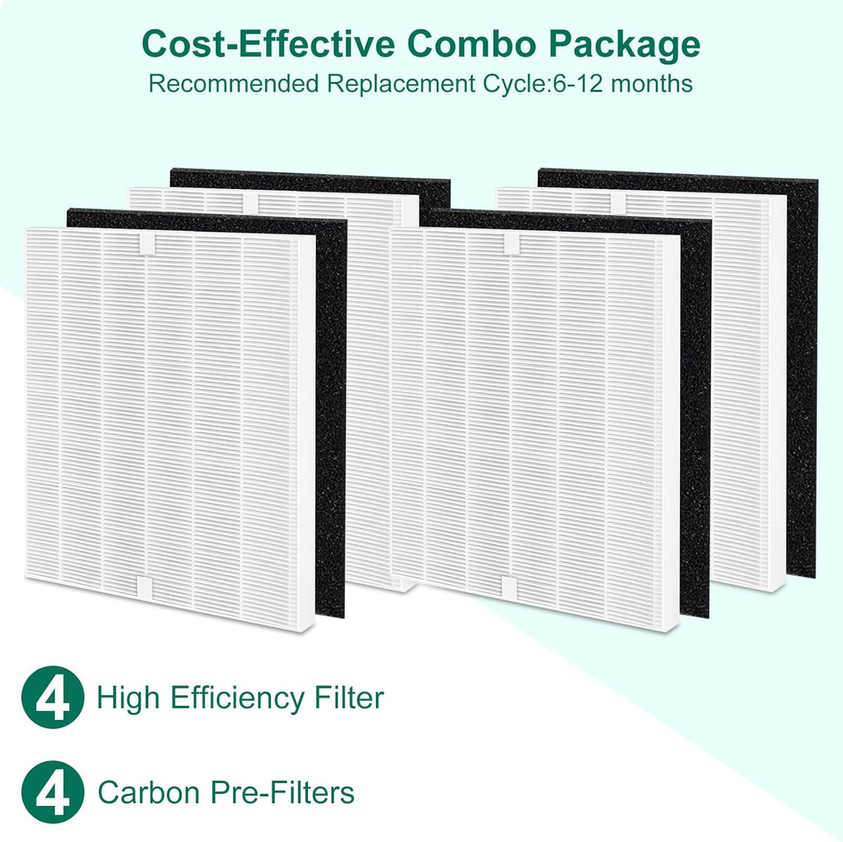 AP-1512HH Replacement Filter Compatible with Coway Airmega AP-1512HH and Airmega 200M air