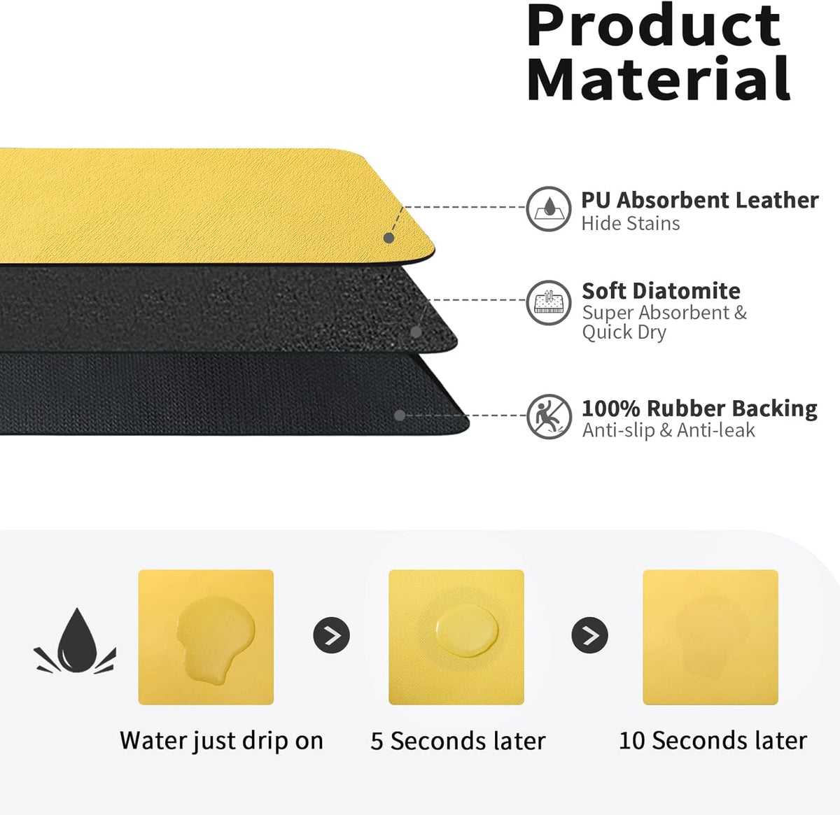 Dish Drying Mat for Kitchen Counter, Heat Resistant Drainer Mats with Non-slip Rubber Backed, Hide