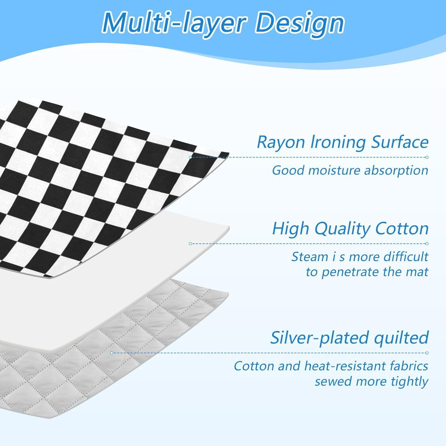 Black White Checkered Plaid Ironing Mat for Table top Portable Ironing Pad Blanket for Washer Dryer