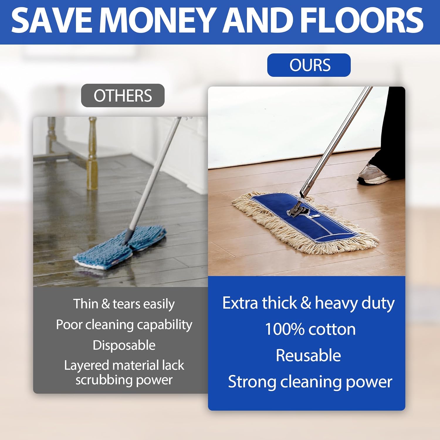 2 Pack - 24" Wide X 5 Cotton Floor Dust Mop Head Refill Short Fiber for Easy Sweep - Replacement