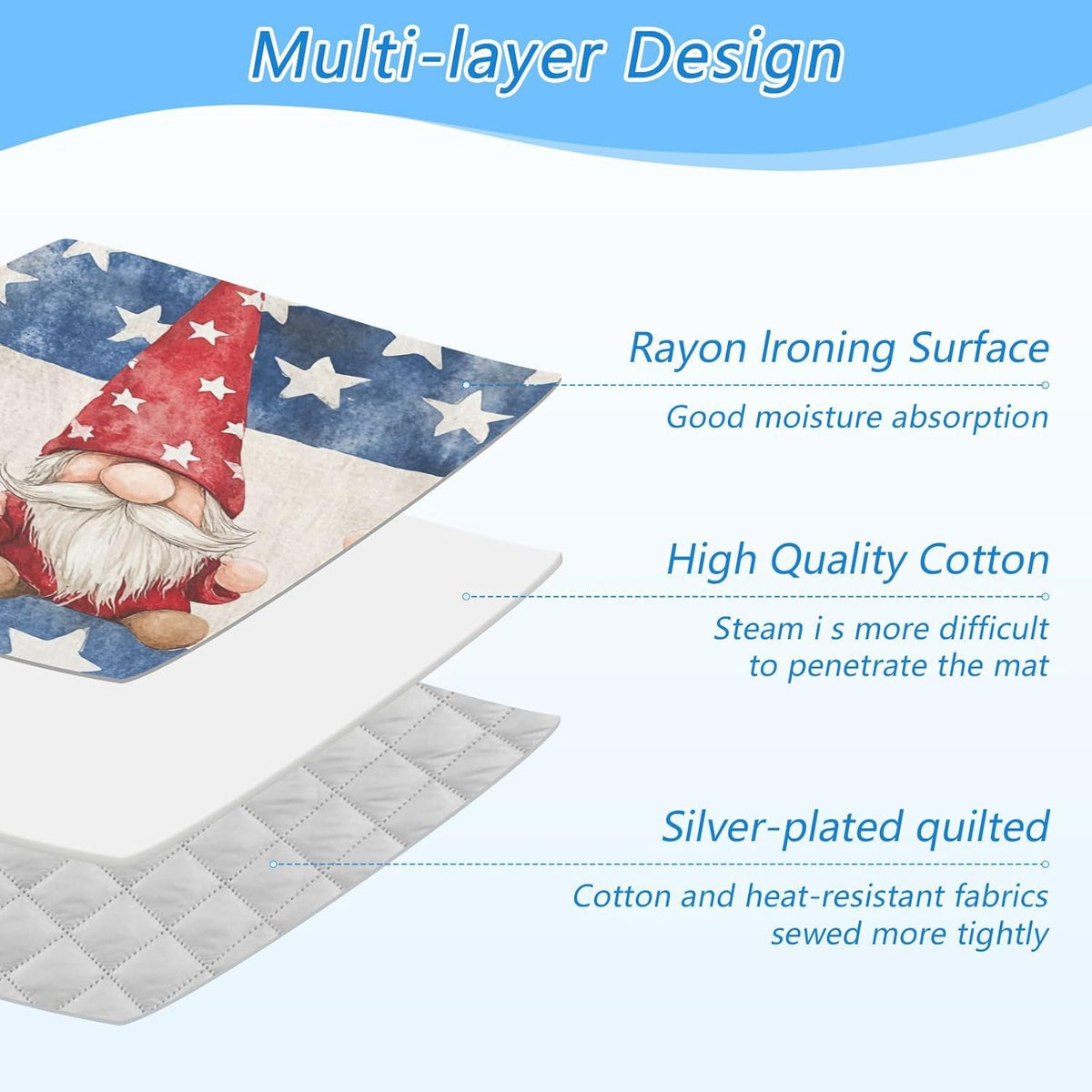 Three July 4th Gnomes Stars Ironing Mat for Table top Portable Ironing Pad Blanket for Washer Dryer