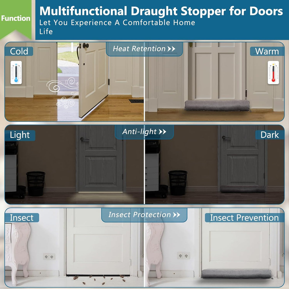 Triangular Under Door Draft Stopper 38 inch Heavy Duty Door Draft Blocker Bottom Door Seal Noise