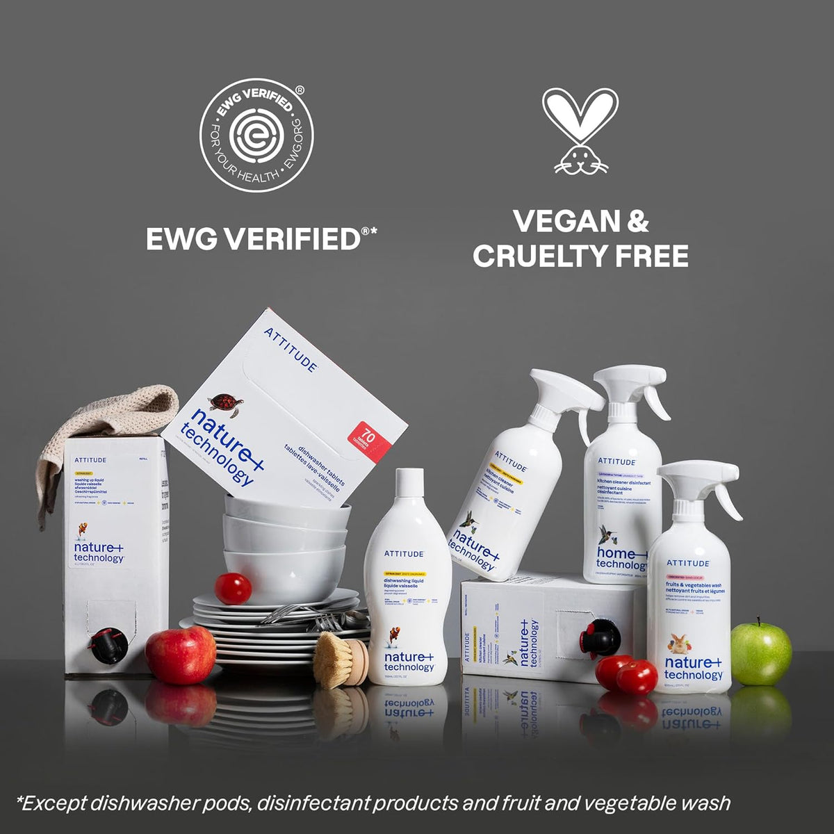 ATTITUDE Dish Soap, EWG Verified, Plant-Based & Vegan Dishwashing Liquid, Naturally Derived, Green