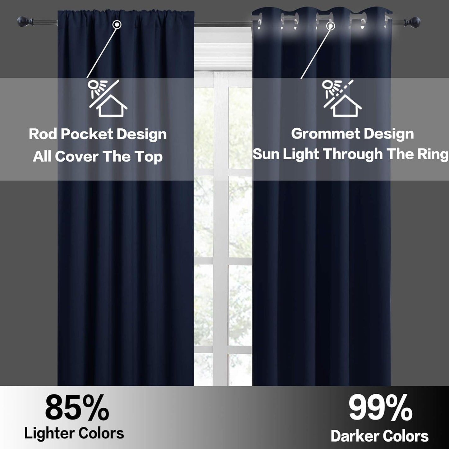 RYB HOME Black Living Room Curtains 63 inch Length, Blackout Energy Efficient Window Covering Heavy