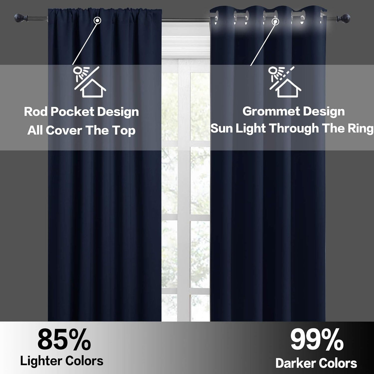 RYB HOME Black Living Room Curtains 63 inch Length, Blackout Energy Efficient Window Covering Heavy
