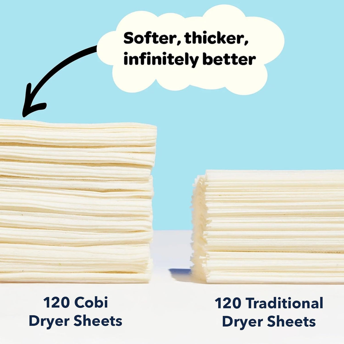Cobi Biodegradable Non-Toxic Dryer Sheets – Naturally Scented Cotton Dryer Sheets – Eco-Friendly