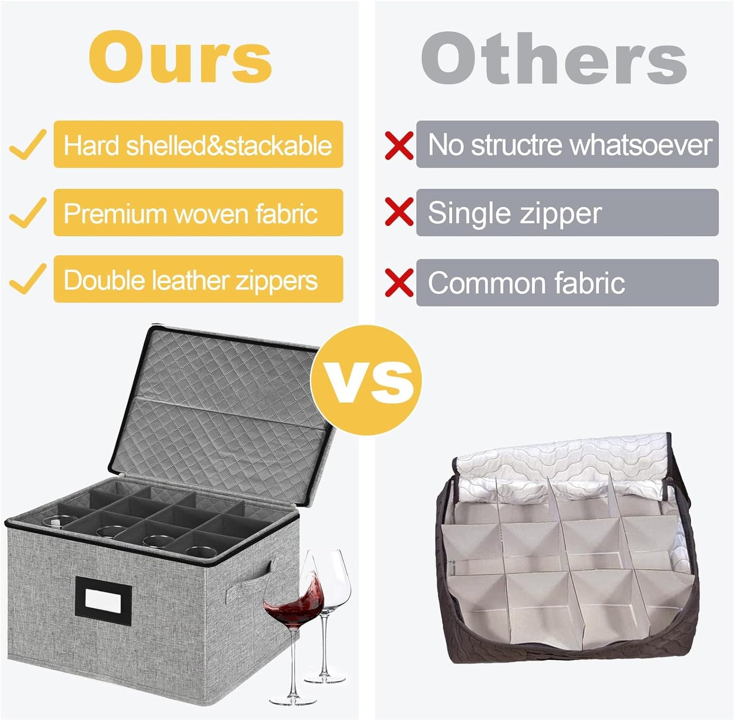 homyfort Wine Glass Storage Box, China Storage Containers with Dividers, Stemware Storage Case