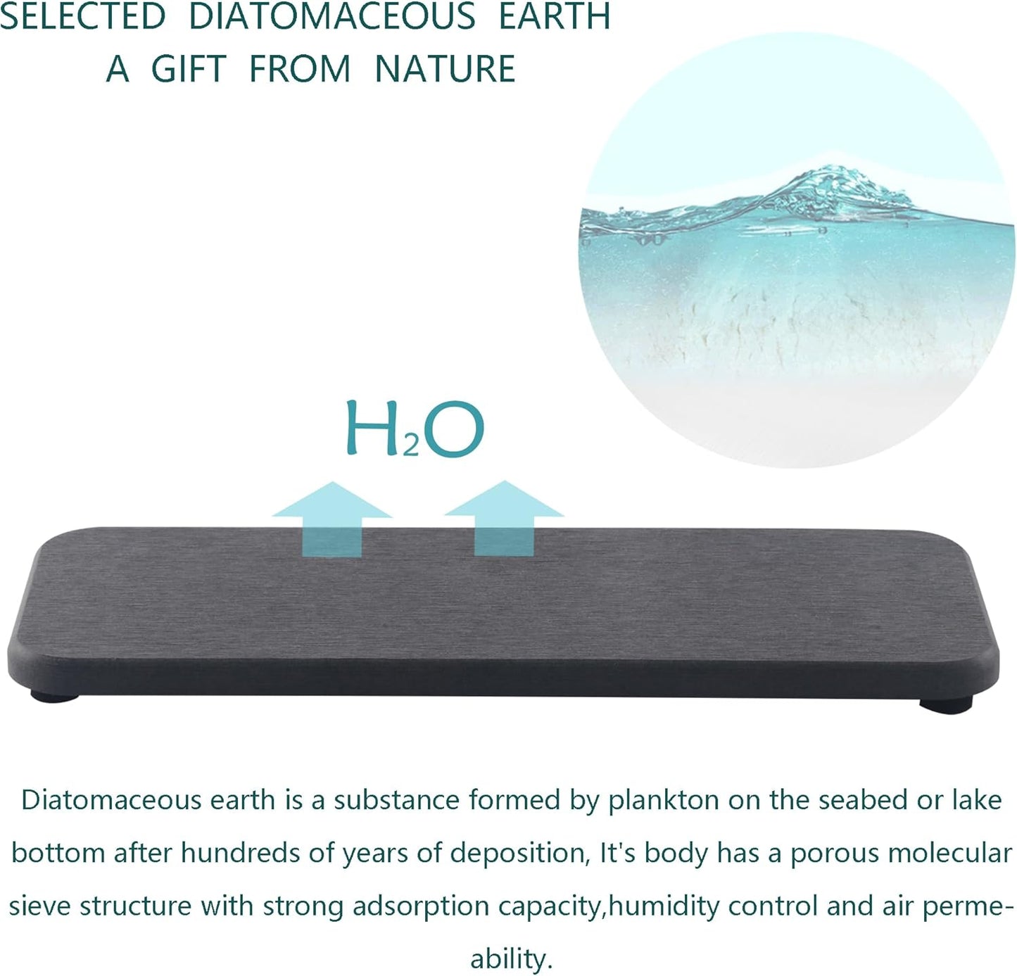 2 Pcs Water Absorbing Stone Trays, Kitchen/Bathroom Sink Soap Dish, Diatomite Tray Used for Hand