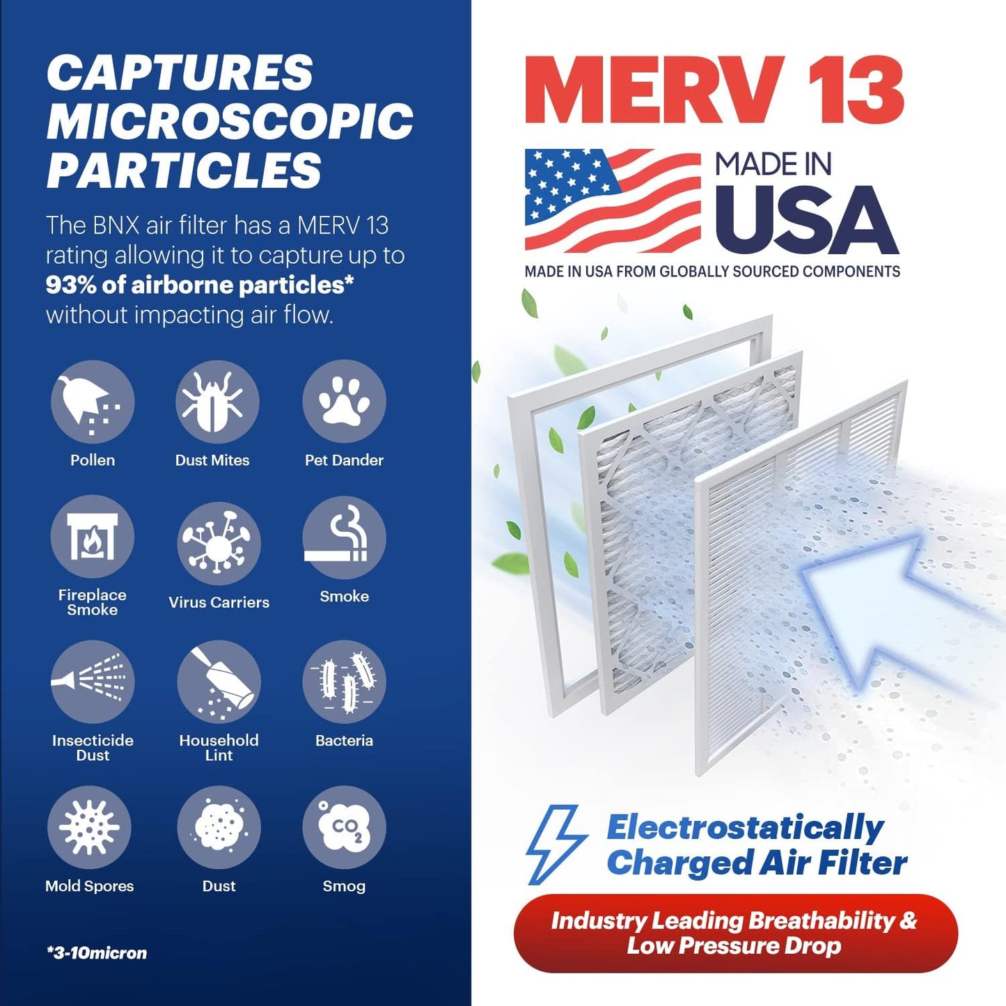 BNX TruFilter 18x20x1 Air Filter MERV 13 (4-Pack) - MADE IN USA - Electrostatic Pleated Air
