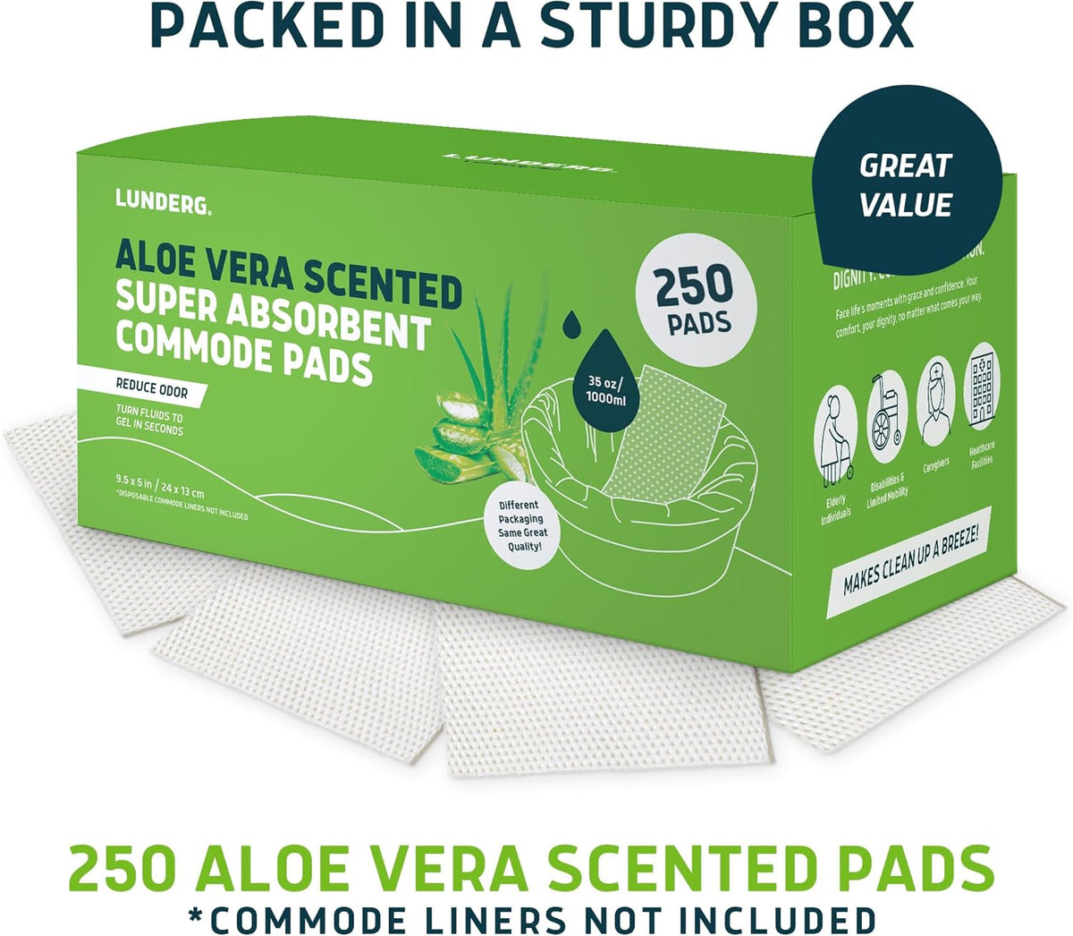 Lunderg Aloe Scented Super Absorbent Commode Pads - Medical Grade Value Pack 250 Count - for