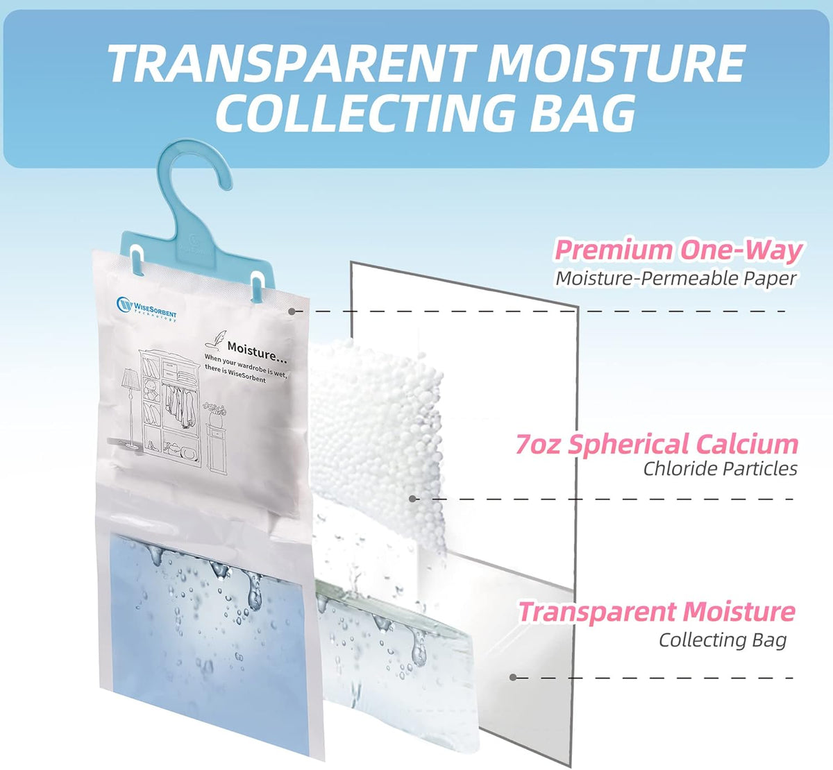 Moisture Absorber Packets with Plastic Case & Hook, Odor Eliminator, Leak Proof, Fragrance Free