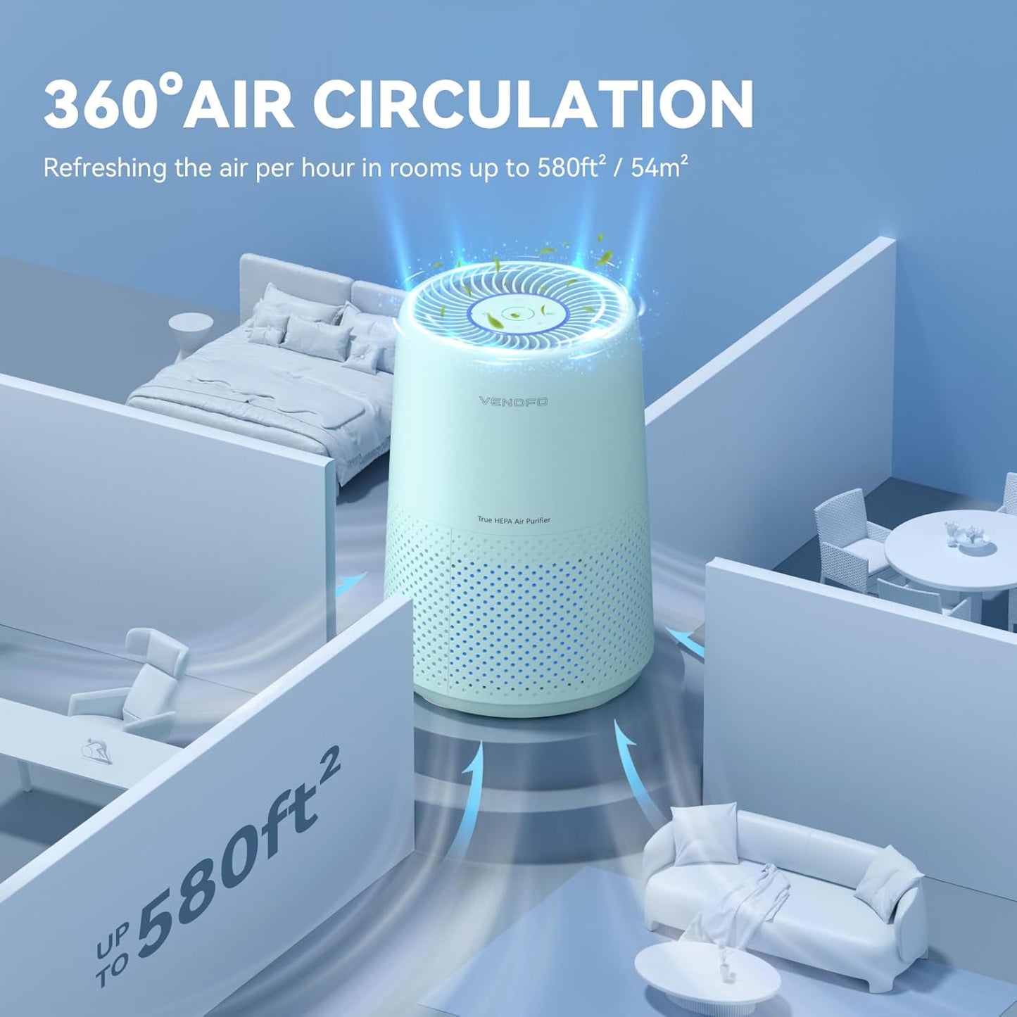 Air Purifiers for Bedroom, H13 HEPA Air Purifiers - Covers Up to 1074 ft² - 24dB Ultra-Quiet Sleep