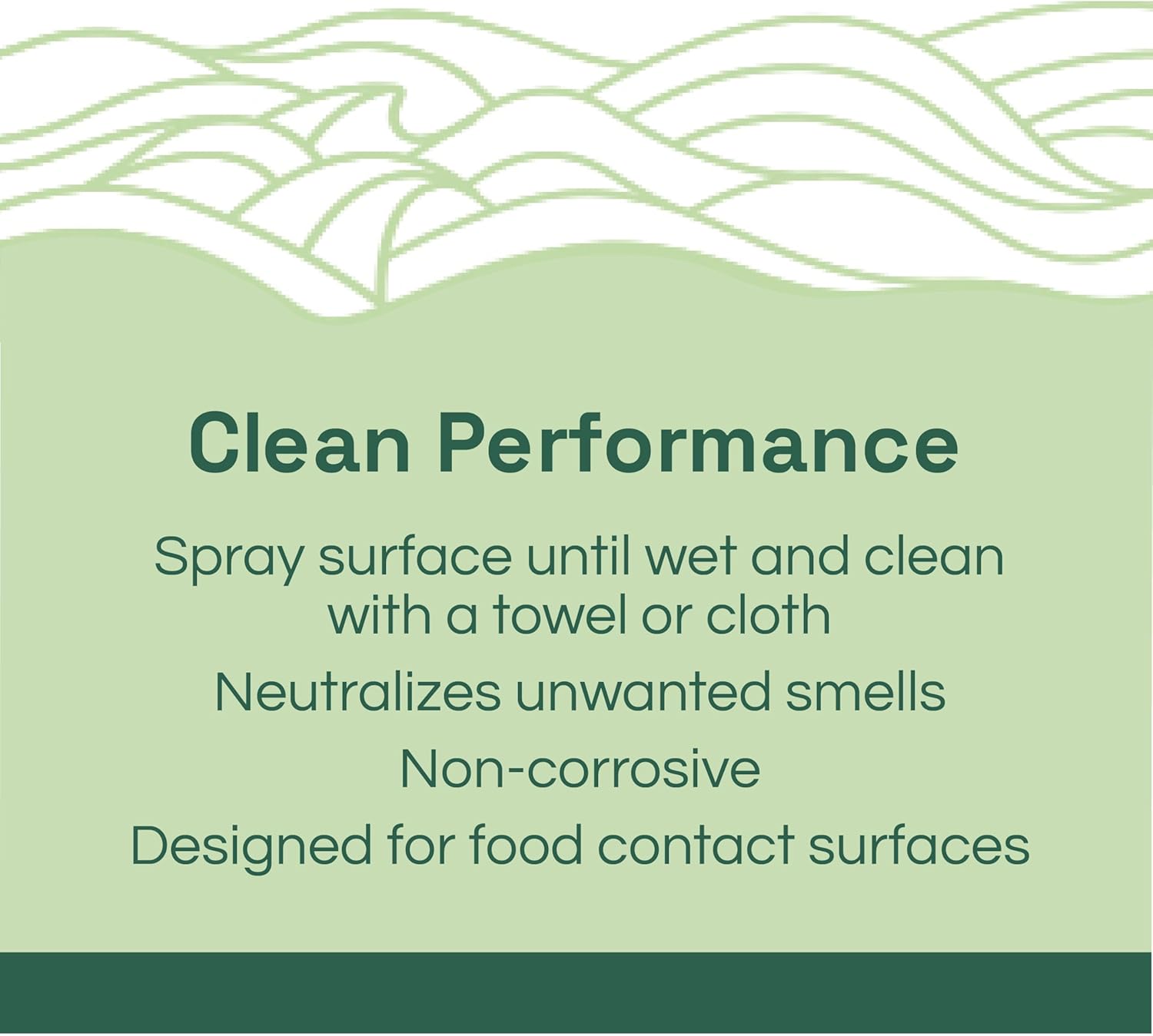 Clean Republic All-Purpose Cleaner, Daily Use Cleaning Spray for Kitchens, Bathrooms, and More, 32