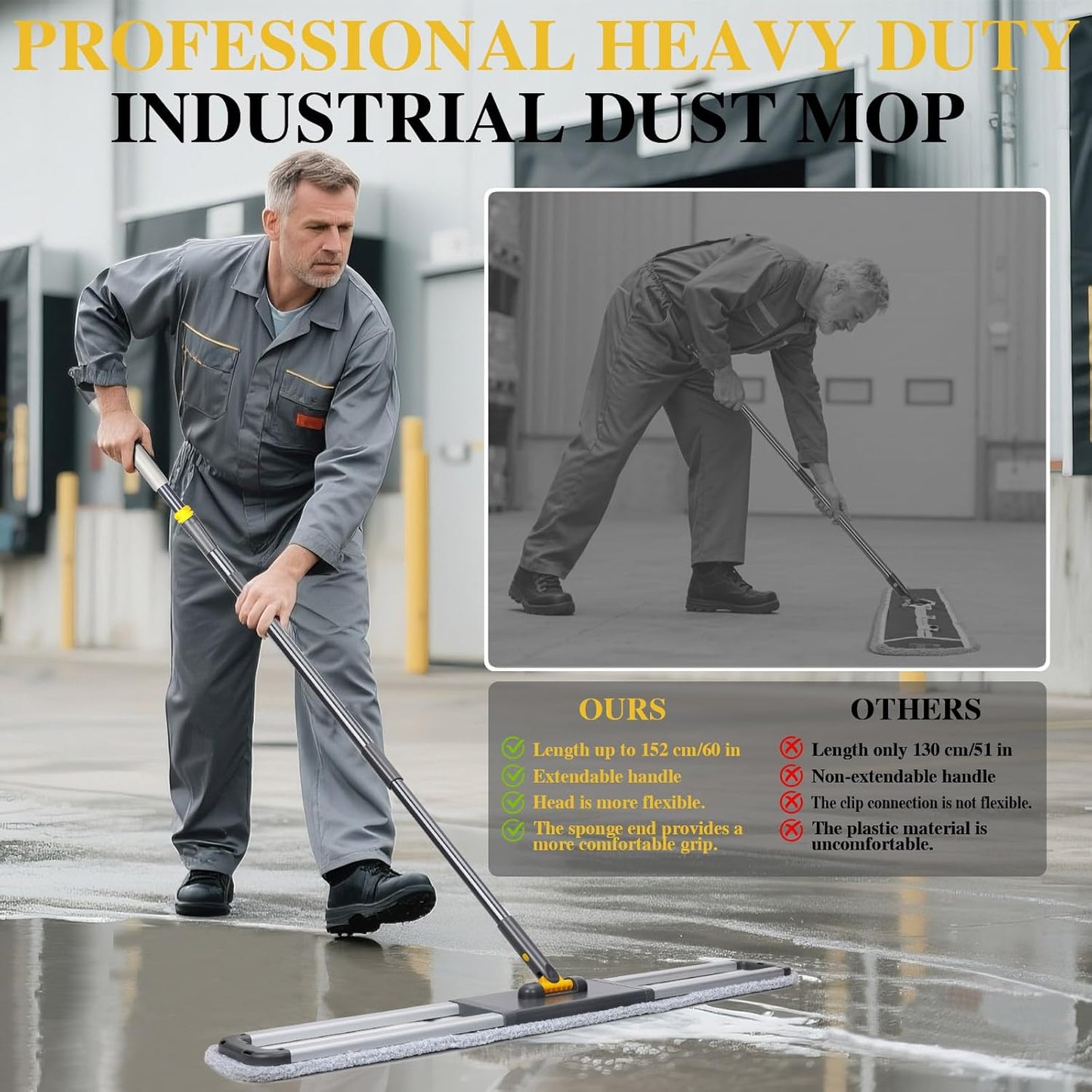 Masthome 36" Commercial Mop, Heavy Duty Industrial Floor Mop with 3 Microfiber Pads, 60" Adjustable