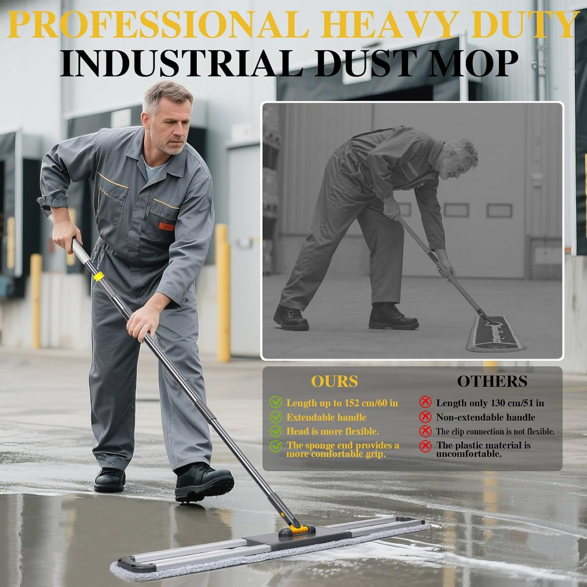 Masthome 36" Commercial Mop, Heavy Duty Industrial Floor Mop with 3 Microfiber Pads, 60" Adjustable