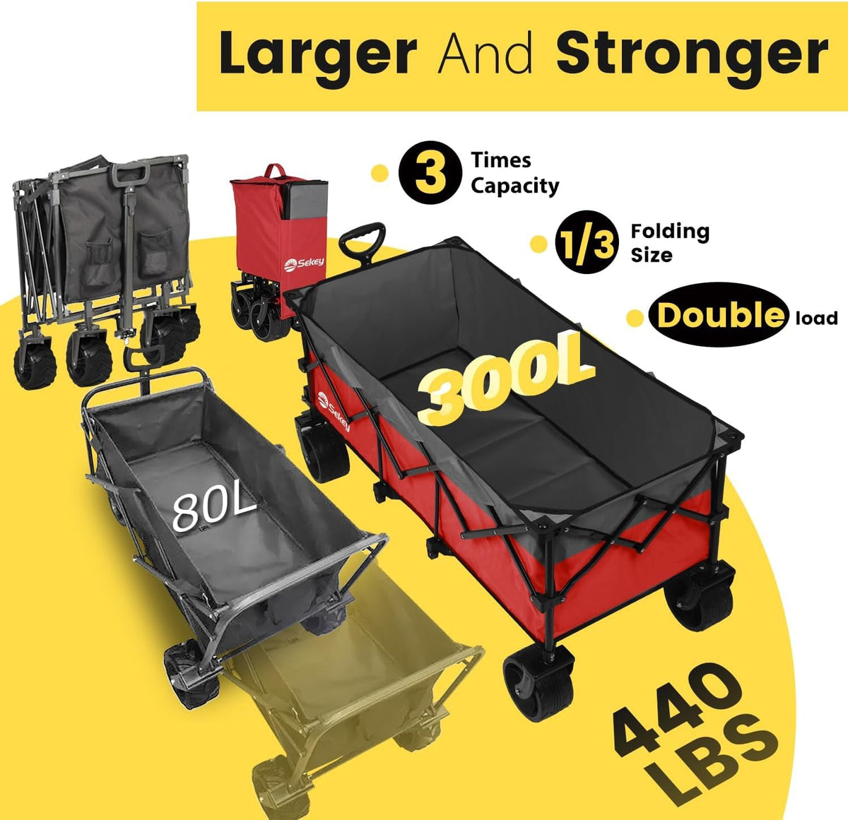 Sekey 48''L Collapsible Foldable Extended Wagon with 440lbs Weight Capacity, Heavy Duty 300L