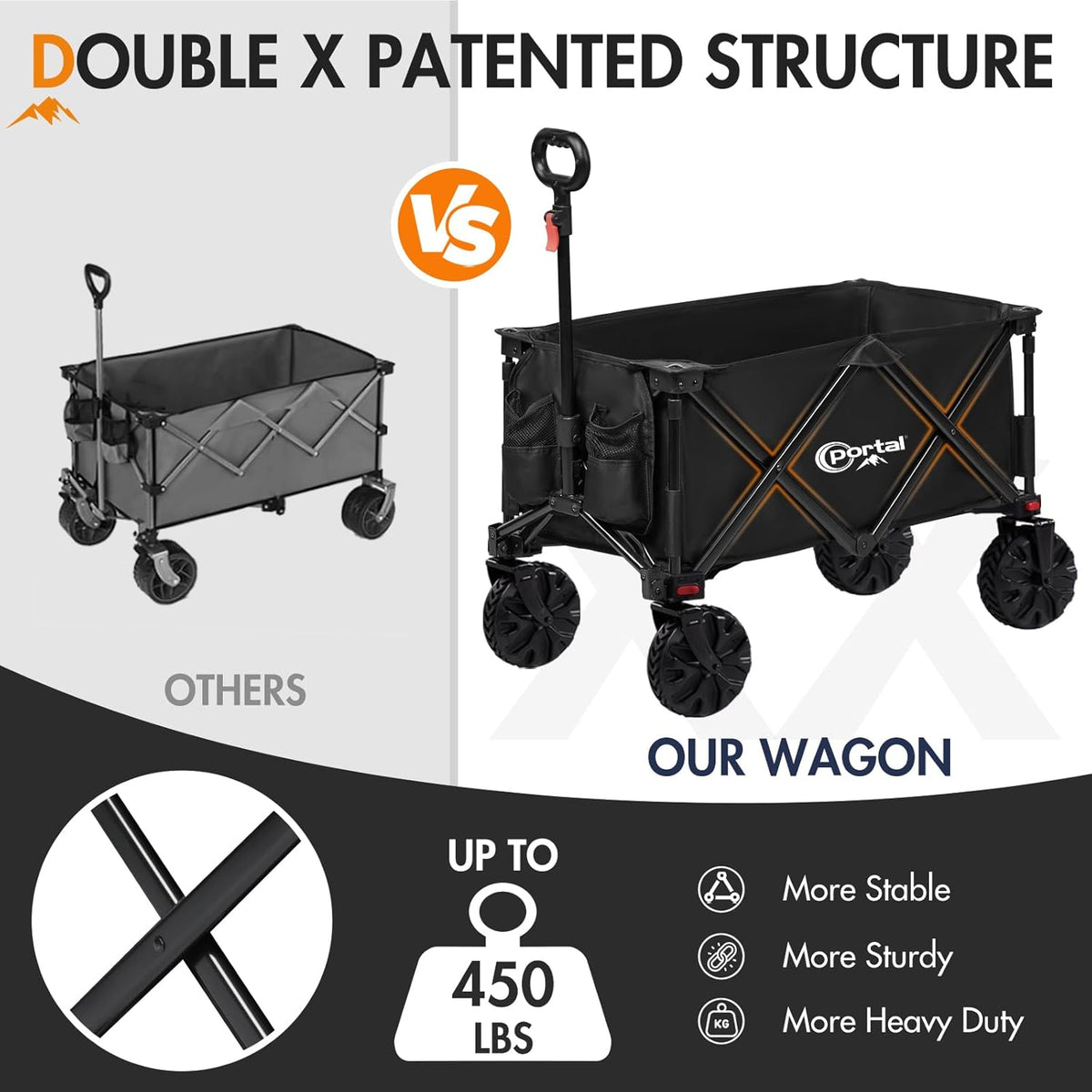 PORTAL Collapsible Folding Utility Beach Wagon Carts Heavy Duty with All Terrain Wheels for