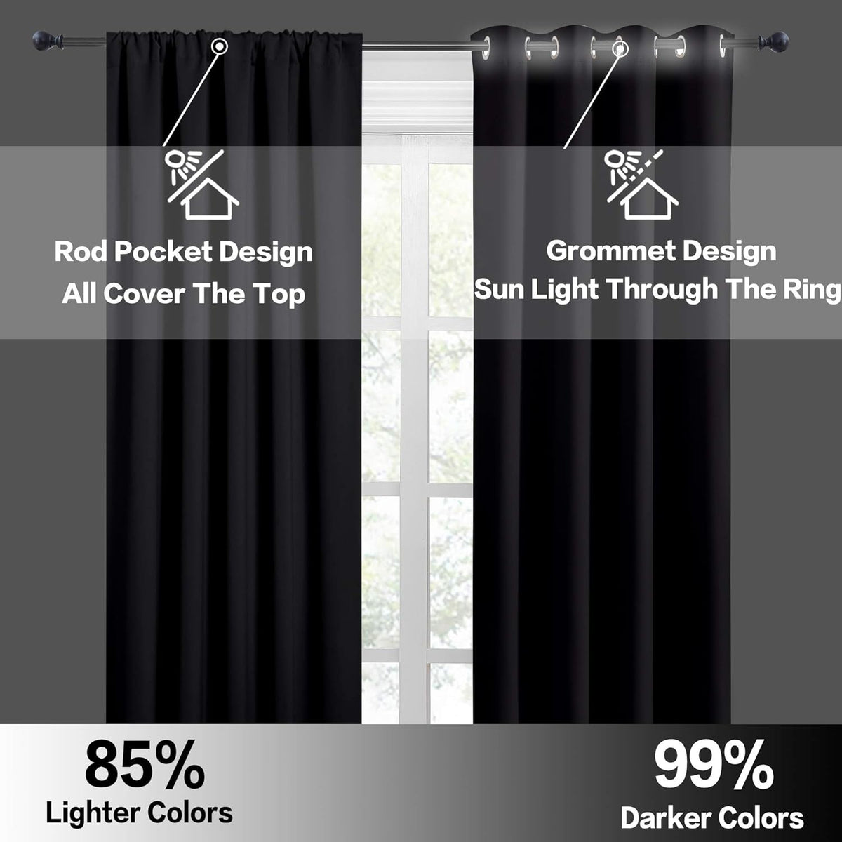 RYB HOME Black Curtains Blackout - Bathroom Small Window Curtains Thermal Insulated Privacy Drapes