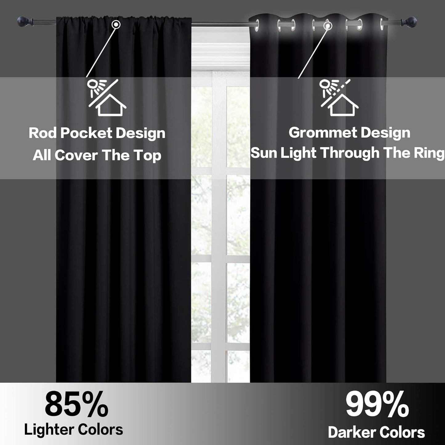 RYB HOME Black Short Curtains Blackout, 45 inch Durable Cafe Curtains Room Darkening Window Drapes