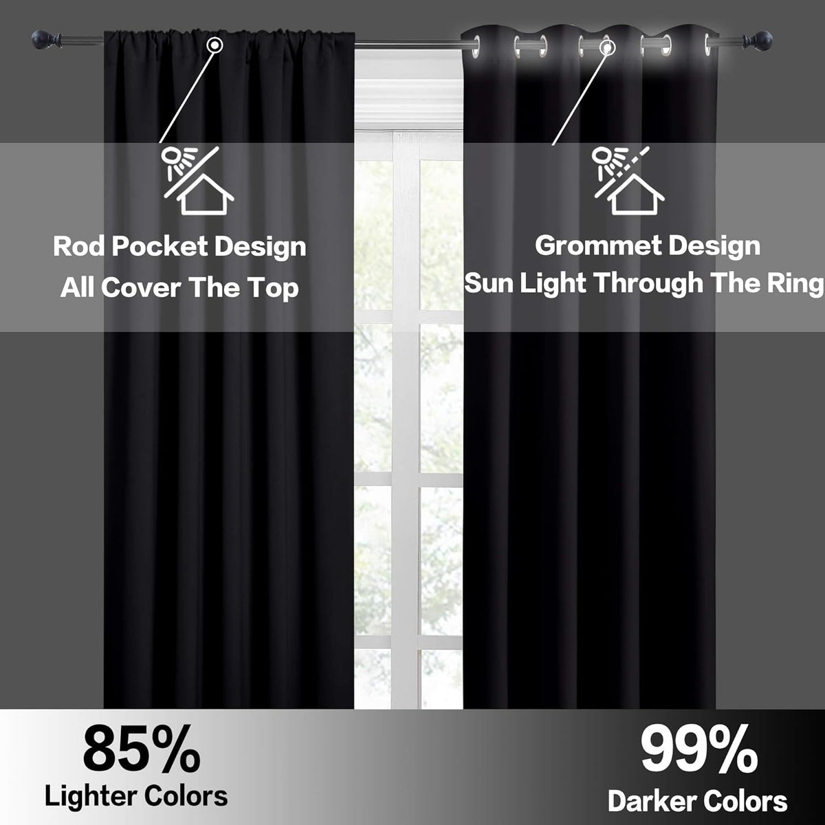 RYB HOME Blackout Curtains 63 inches Long - Energy Saving Insulation Large Window Curtain Blinds