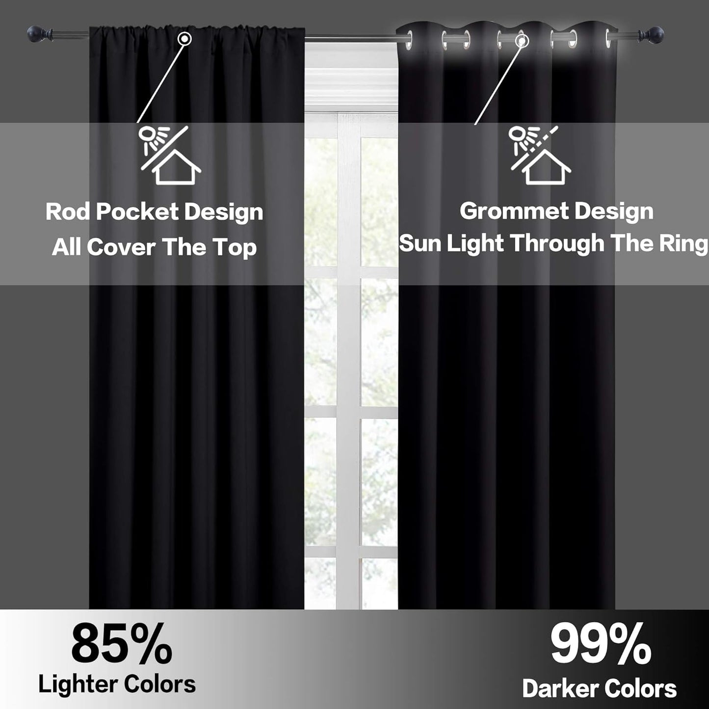 RYB HOME Short Kitchen Window Curtains 30 inches, Blackout Curtains for Girls Bedroom Heavy Duty