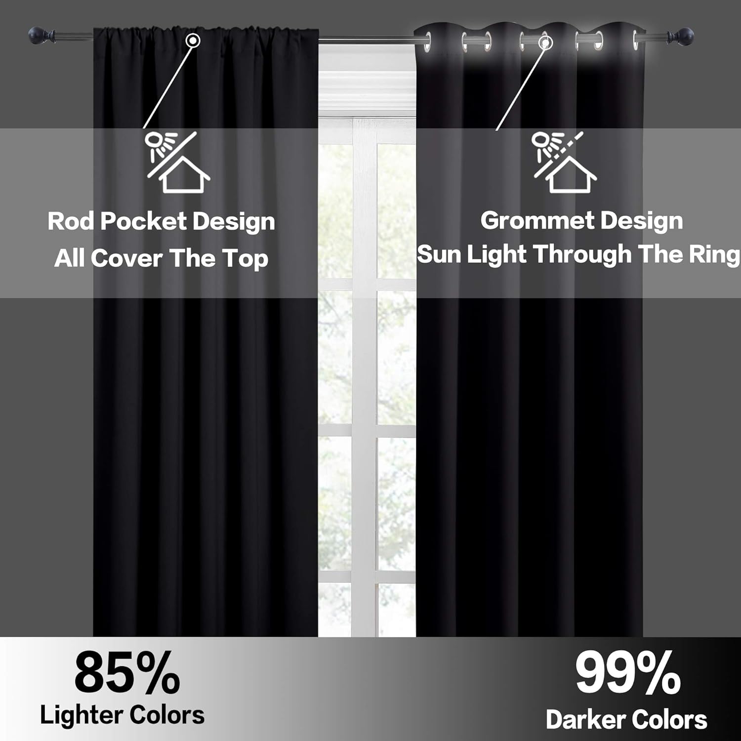 RYB HOME Short Kitchen Window Curtains 30 inches, Blackout Curtains for Girls Bedroom Heavy Duty