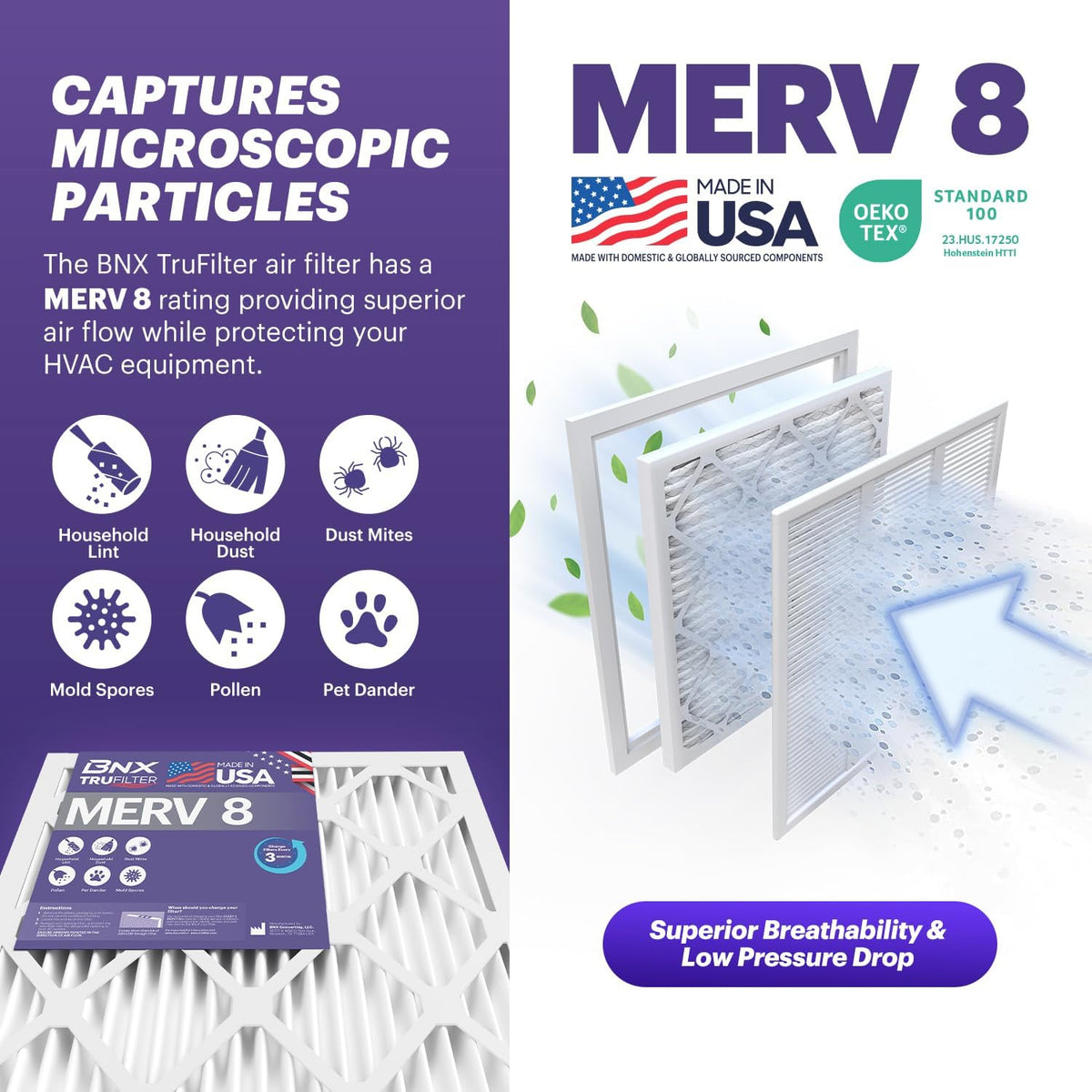 BNX TruFilter 20x20x2 Air Filter MERV 8 (4-Pack) - MADE IN USA – Dust & Pet Defense Electrostatic